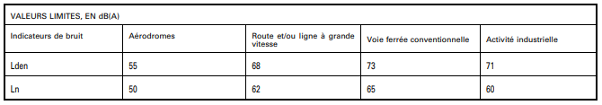 Une image contenant texte, capture d’écran, ligne, nombre
Le contenu généré par l’IA peut être incorrect.