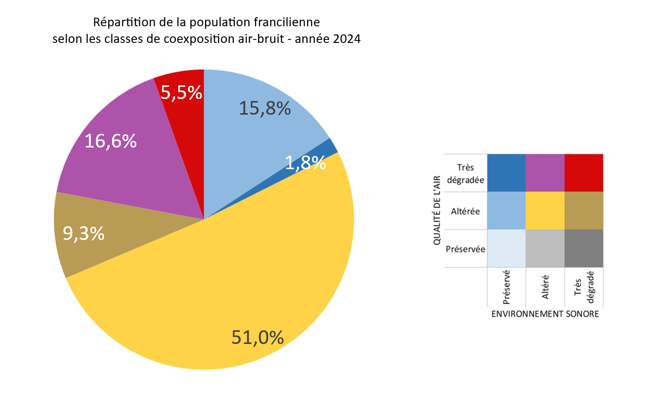 Une image contenant texte, diagramme, capture d’écran, Police

Le contenu généré par l’IA peut être incorrect.